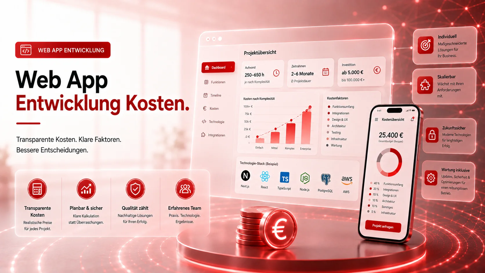 Web App Entwicklung Kosten: Was eine professionelle Web-App wirklich kostet